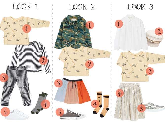 1 TREND ITEM | 3 VERSCHILLENDE OUTFITS