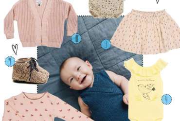 10X DEZE ITEMS WIL JE HEBBEN VOOR JE MINI-ME
