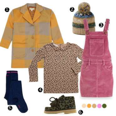 MUSTHAVE WINTER OUTFIT