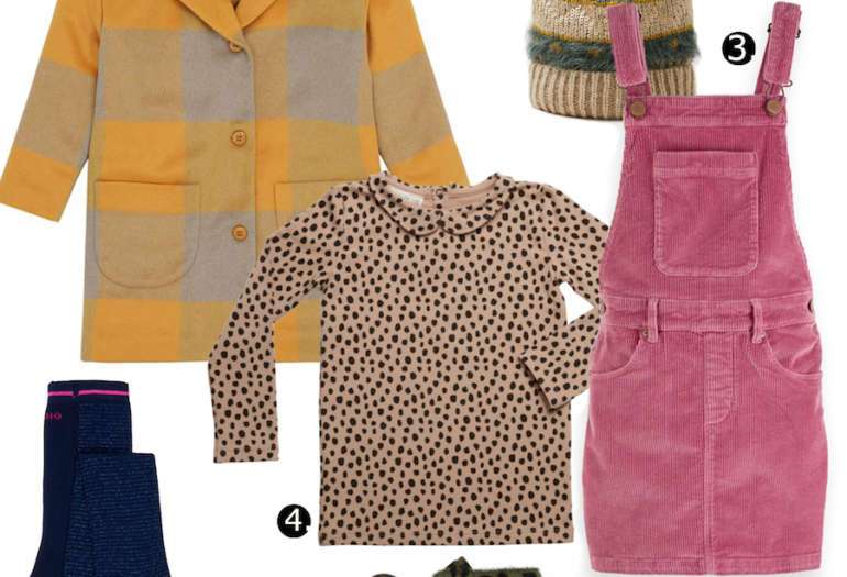MUSTHAVE WINTER OUTFIT