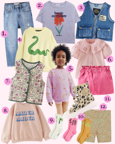 KINDERMODE SHOPPING NIEUWE COLLECTIE